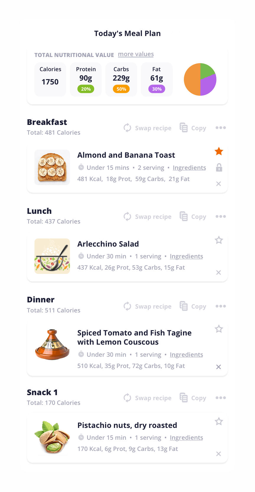 macro automatic meal planner